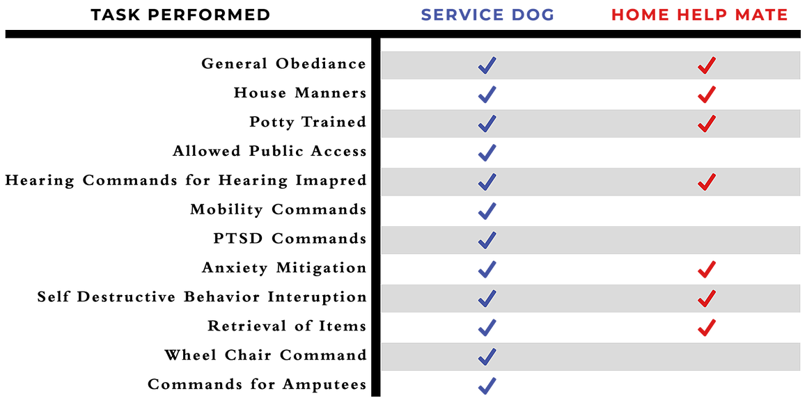 chart_service-helpmate